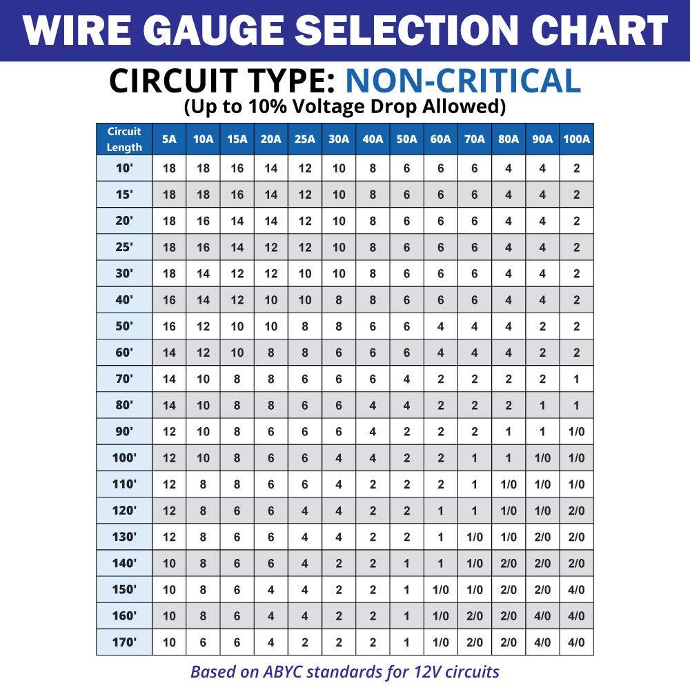 Ryugi Ryugi SRD087 DS Ring Delta TG 3/64 oz (1.3 g)