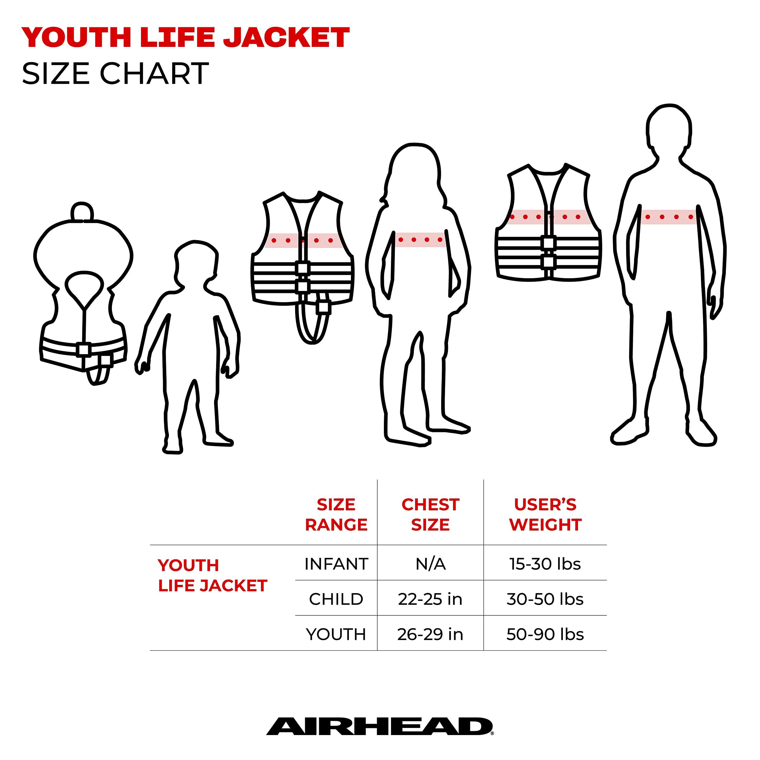 AIRHEAD Airhead Infant General All Purpose Life Jacket for Infants under 30lbs, US Coast Guard Approved