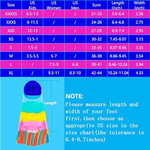 Gugmoy Gugmoy Kids Swim Fins,Comfortable Silicone Flippers for Swimming and Diving,Size Suitable Beginners Kids Girls Boys Adults (XX-Small, ZAColorful-A)