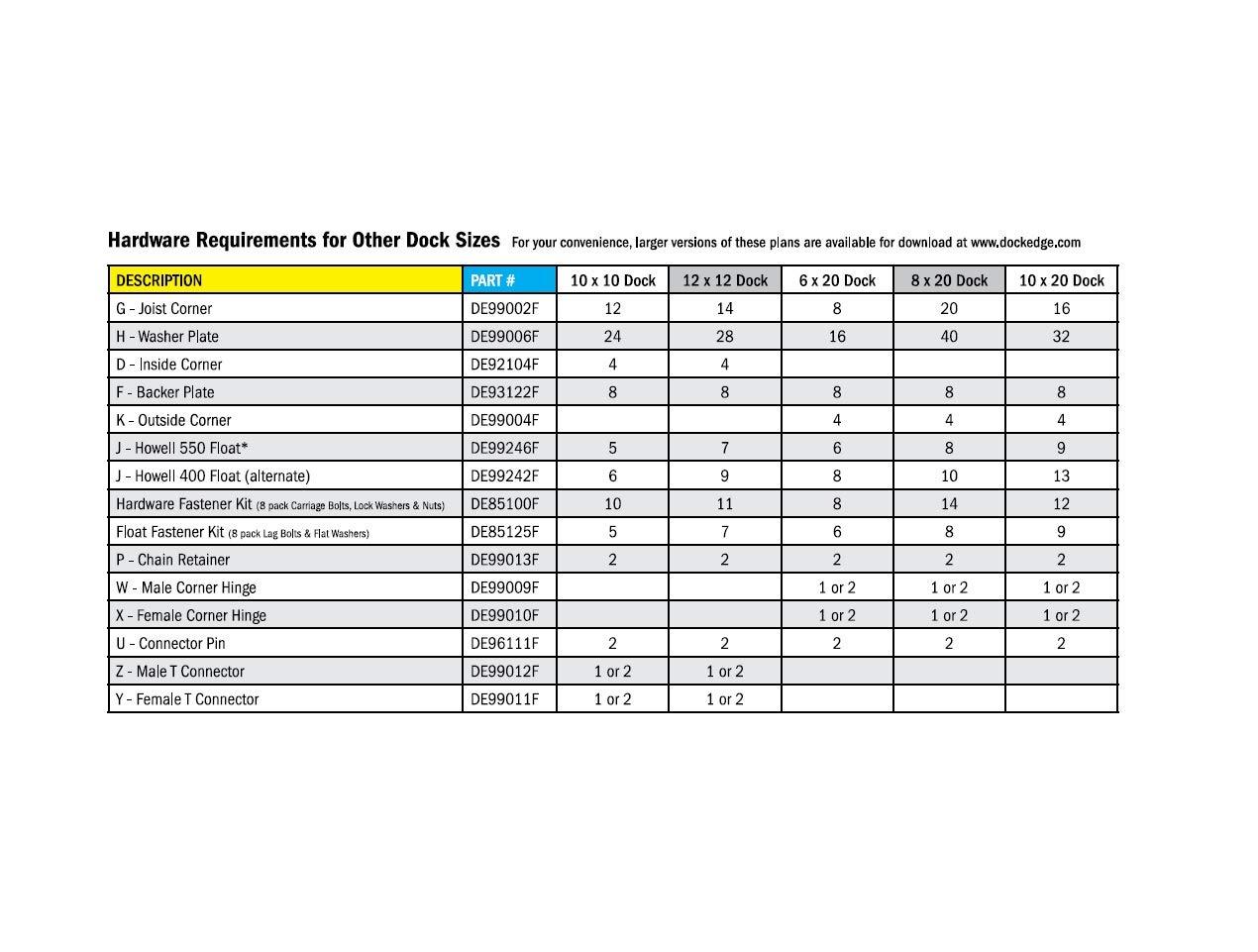 Dock Edge Dock Edge Floating Dock Heavy Duty Connector Hindge, Galvanized, Grey, 13\" x 5-1/4\" x 4-3/4\"