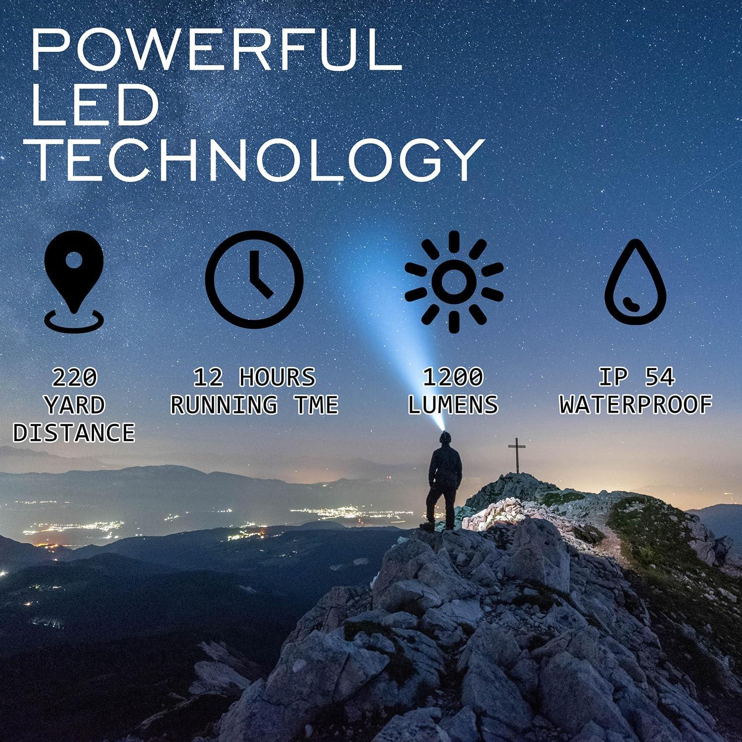 YoTmake YoTmake Coon Hunting Lights,Camo LED Hunting Headlamp with 6 Lighting Modes, 4 Powerful LEDs, Rechargeable Headlight Waterproof for Coon, Coyotes, Hog, Predators