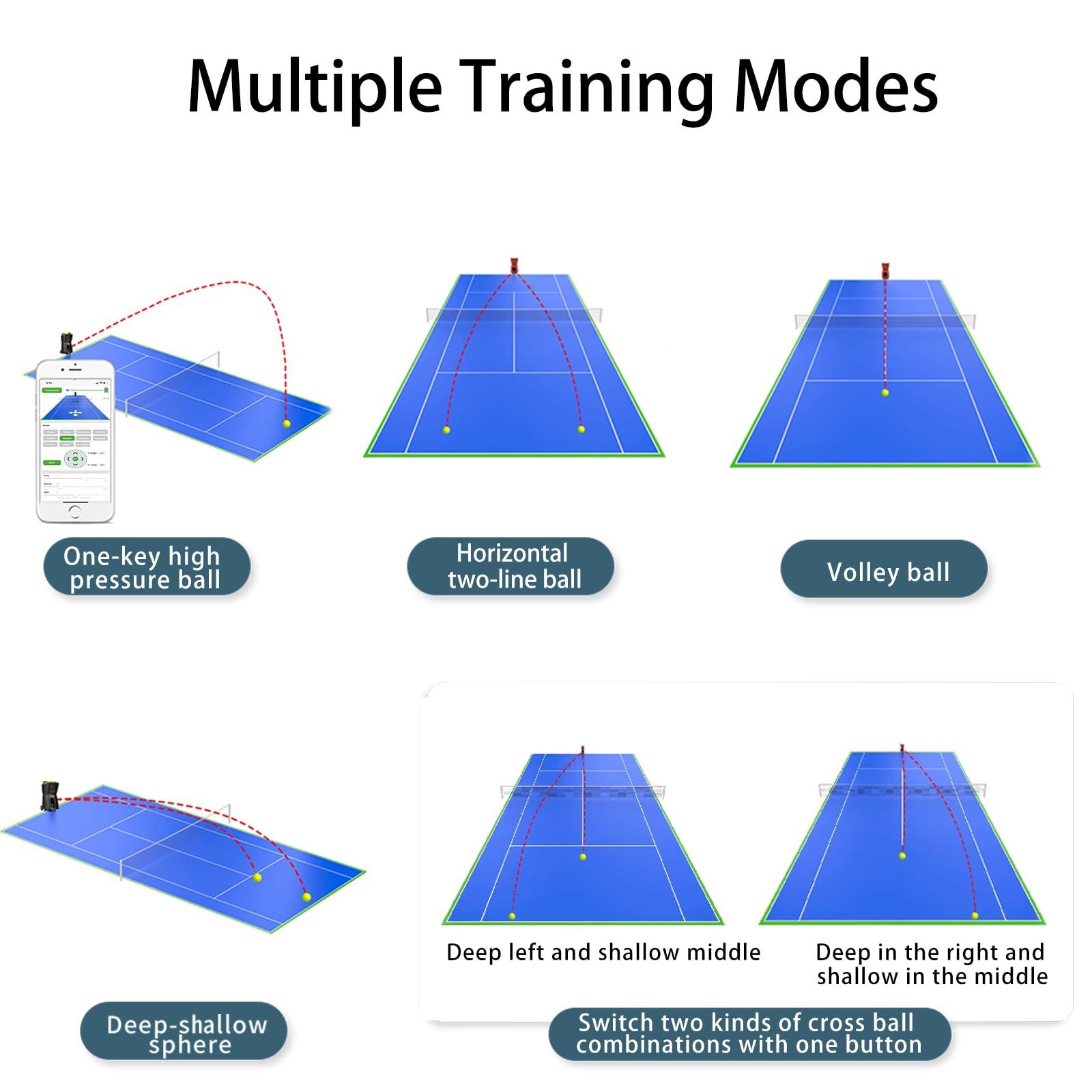 NineFit Basics Tennis Ball Machine (White)