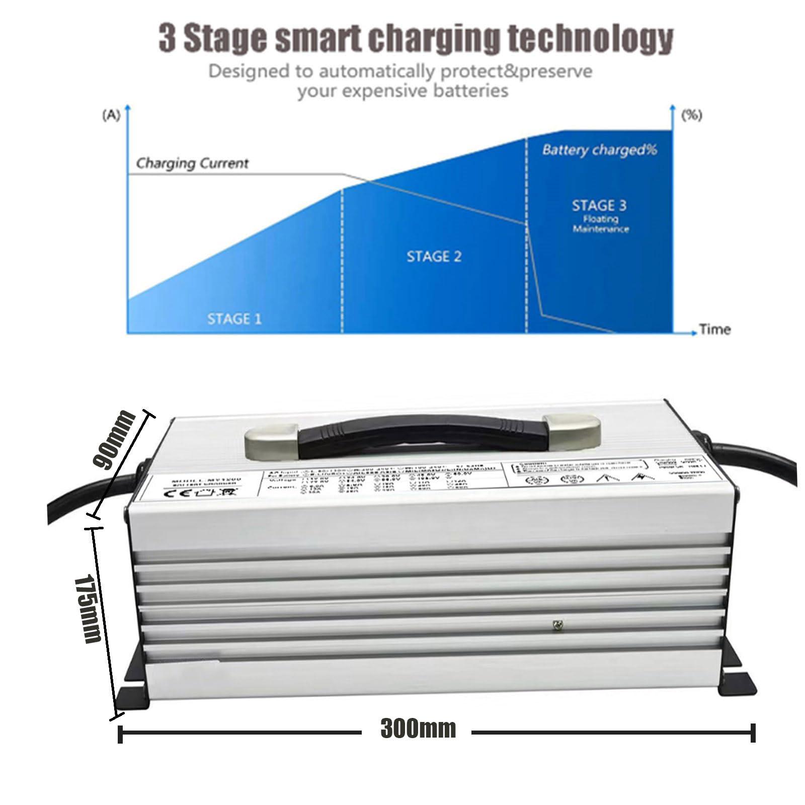 HYDTGZ HYDTGZ 1500W 48V 25A High Power Lead-Acid Batteries Charger Forklift Battery Charger with 50A/120A/175A/350A Anderson Plug, LCD Display,120a