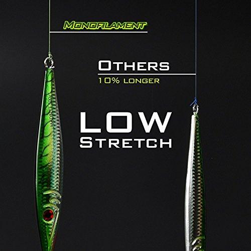 KastKing KastKing Premium Monofilament Fishing Line, Chrome Blue,300Yds,20LB