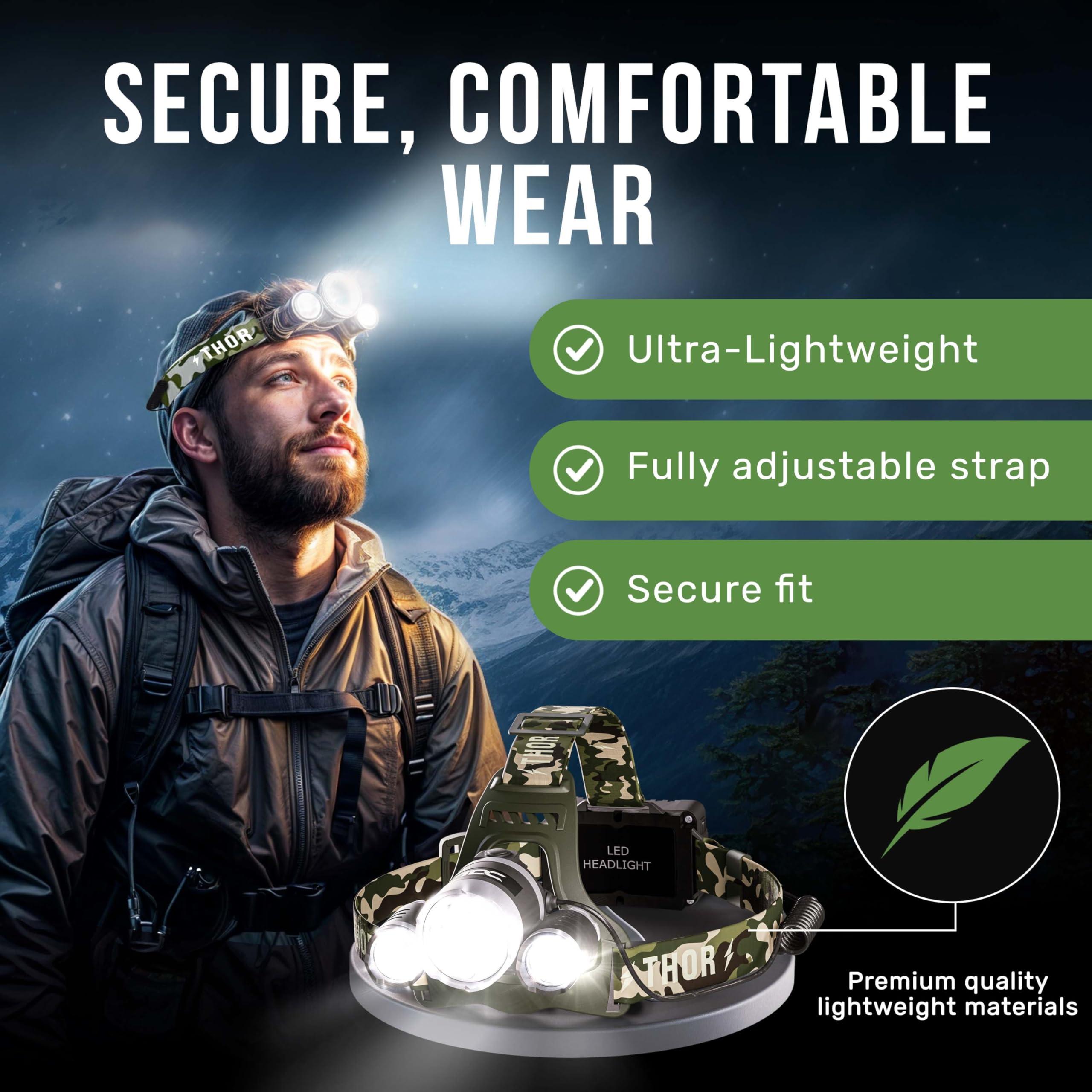 TDC TDC Camo Rechargeable Headlamp - Zoomable Led Headlamp - Headlamp Flashlight USB - Waterproof Headlamps for Adults - Head Lamps Outdoor Led Rechargeable - Head Lights for Forehead