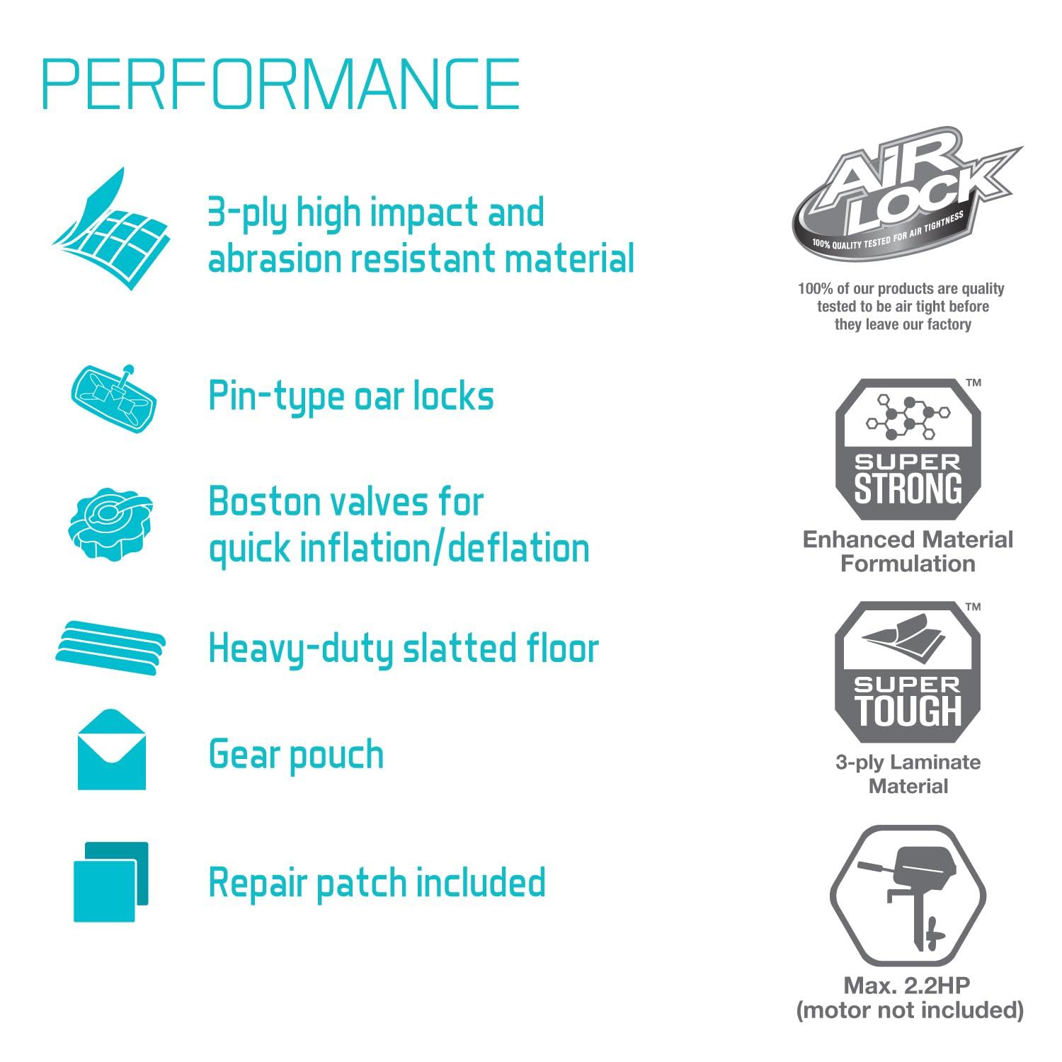 Intex INTEX 68373EP Mariner 3 Inflatable Boat Set: Includes Deluxe 54in Boat Oars and High-Output Pump Wear-Resistant Keel Removable Fishing Rod Holders 3-Person 880lb Weight Capacity