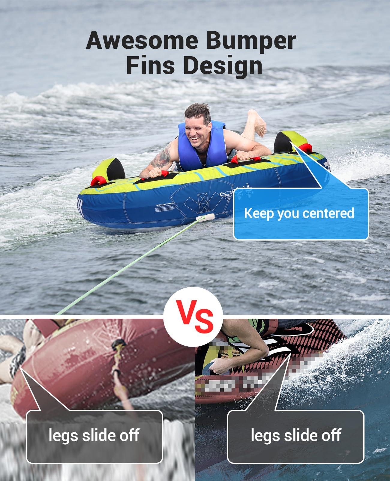 REOSKI REOSKI Towable Tubes for Boating 2 Person, Heavy Duty Boat Tubes and Towables, Inflatable Water Tubes for Boats to Pull with Fins, Drainage, Quick Connector, Large Capacity