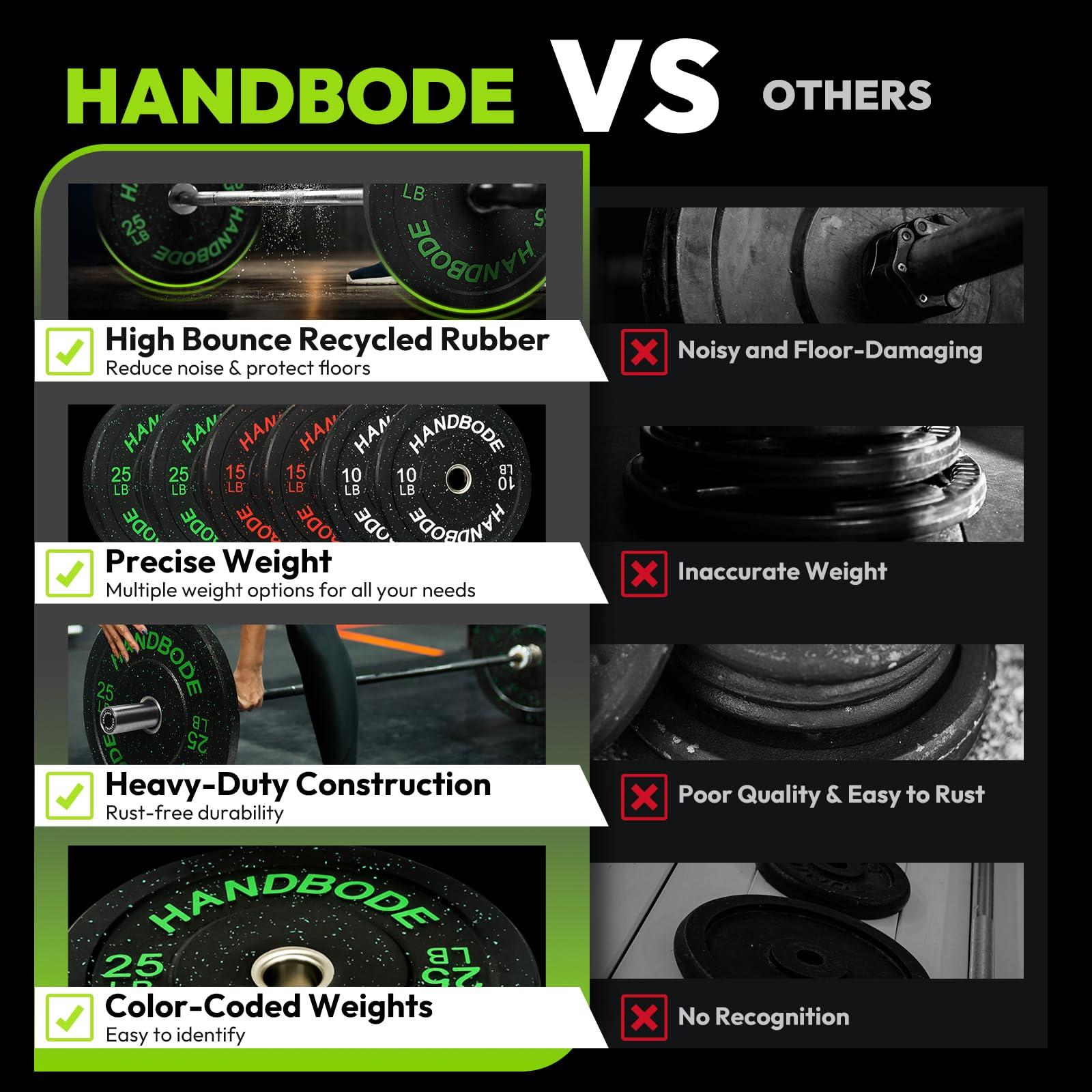 HANDBODE HANDBODE Bumper Plates High-Bounce Olympic Weight Plates, Colored crumb rubber plate for Weight Lifting and Strength Training 100LB with 45 lb (20 kg) Black Barbell