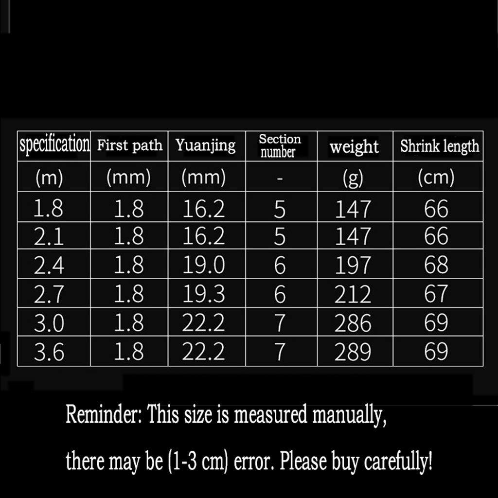 STOPBYUS 7.6 oz Gray 3 Bow Round Tube Boat Bimini TOP Sunshade Compatible for Trophy 2101 Bay O/B W/O T-TOP 2008-2011