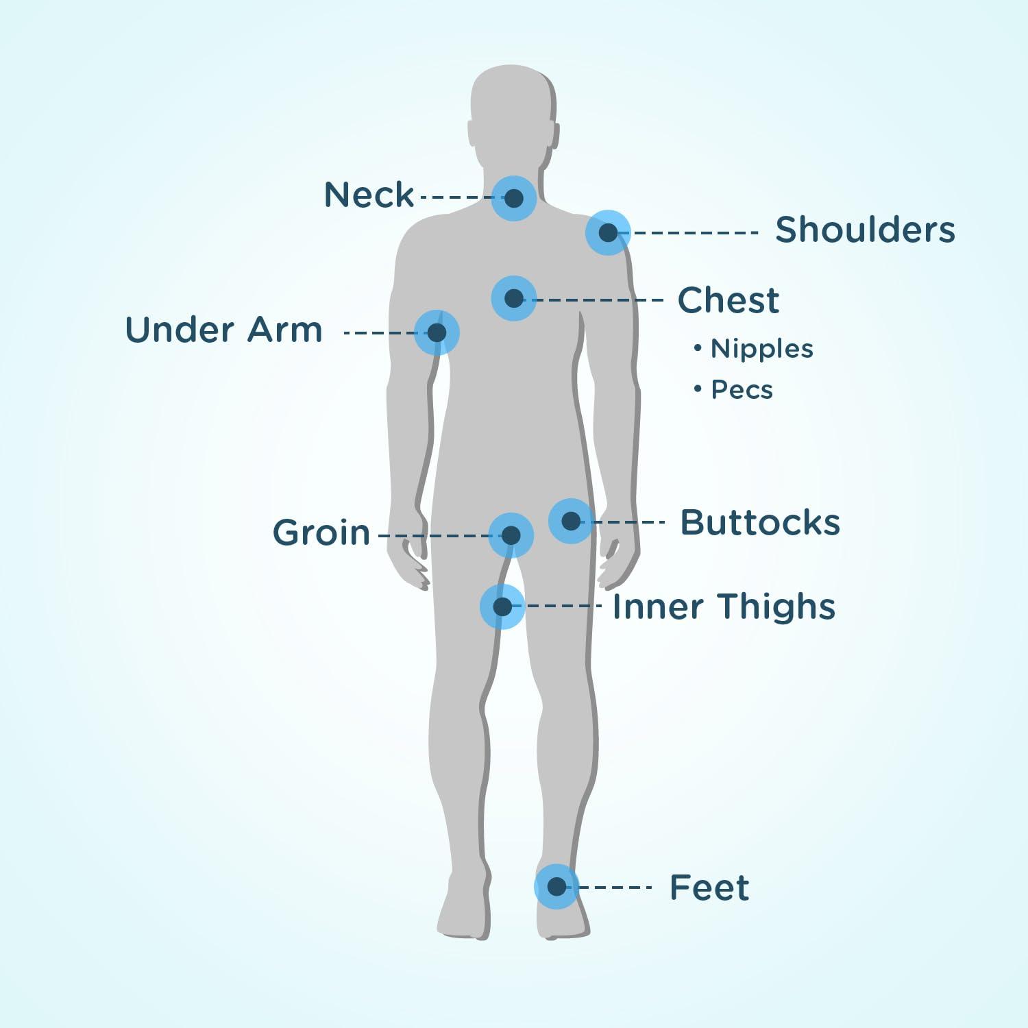 BodyGlide Body Glide Original Anti Chafe Balm | Anti Chafing Stick | Prevent Arm, Chest, Butt, Thigh, Ball Chafing & Irritation | Trusted Skin Protection Since 1996 |2.5oz