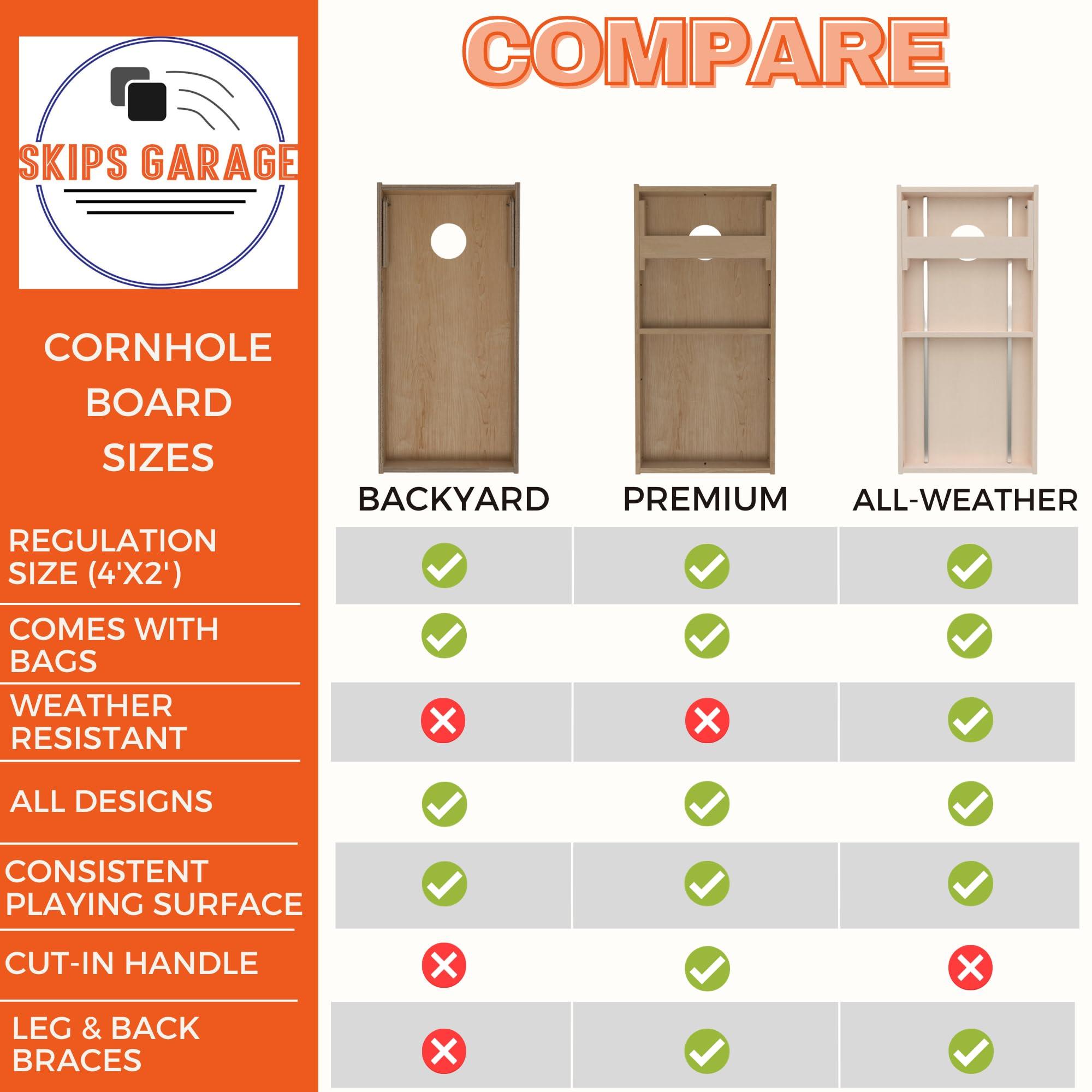 Skip's Garage Skip's Garage Arizona Triangle Themed Cornhole Set - All-Weather 2x4 (Weather Bags) - Include Hole + Edge Lights
