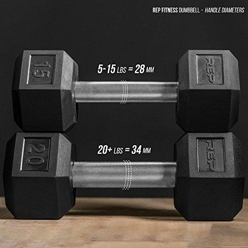 REP Fitness Rep Rubber Hex Dumbbells, 110 lb Single