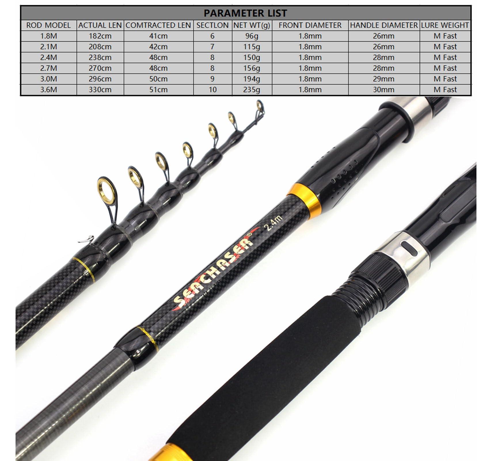 Cuoyuqie Cuoyuqie 1.8m-3.6m Carbon Telescopic Fishing Rod M Power Ultralight Travel Casting Rods (2.4m/7.8ft)