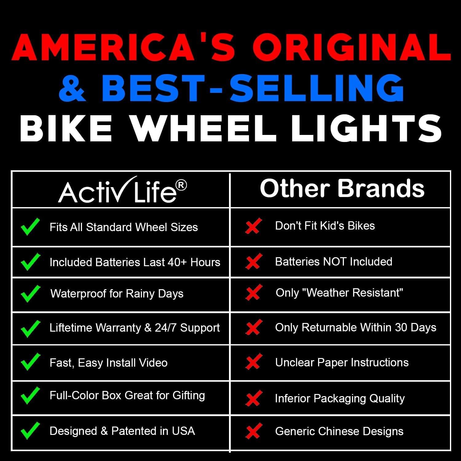 Activ Life Activ Life LED Bike Wheel Lights with Batteries Included, Get 100% Brighter and Visible from All Angles for Ultimate Safety & Style (1 Tire Pack, Patriotic)