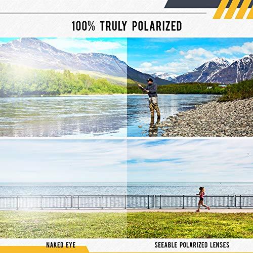 XCEL Xcel Mens Celliant Paddle 1mm Short (Black, XXLarge)