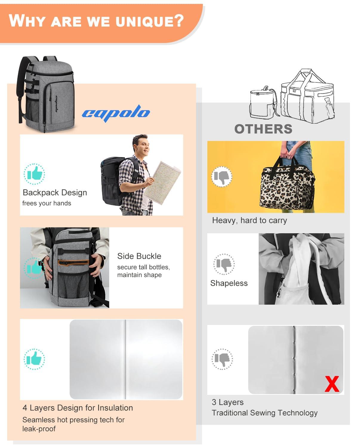 Capolo Capolo Cooler Backpack Insulated Waterproof for Women Men, Leak Proof Backpack Coolers Thermal Bag Soft Travel Cooler Bag Portable Ice Chest Lunch Backpack for Camping Picnic(Leather Gray,45 Cans)