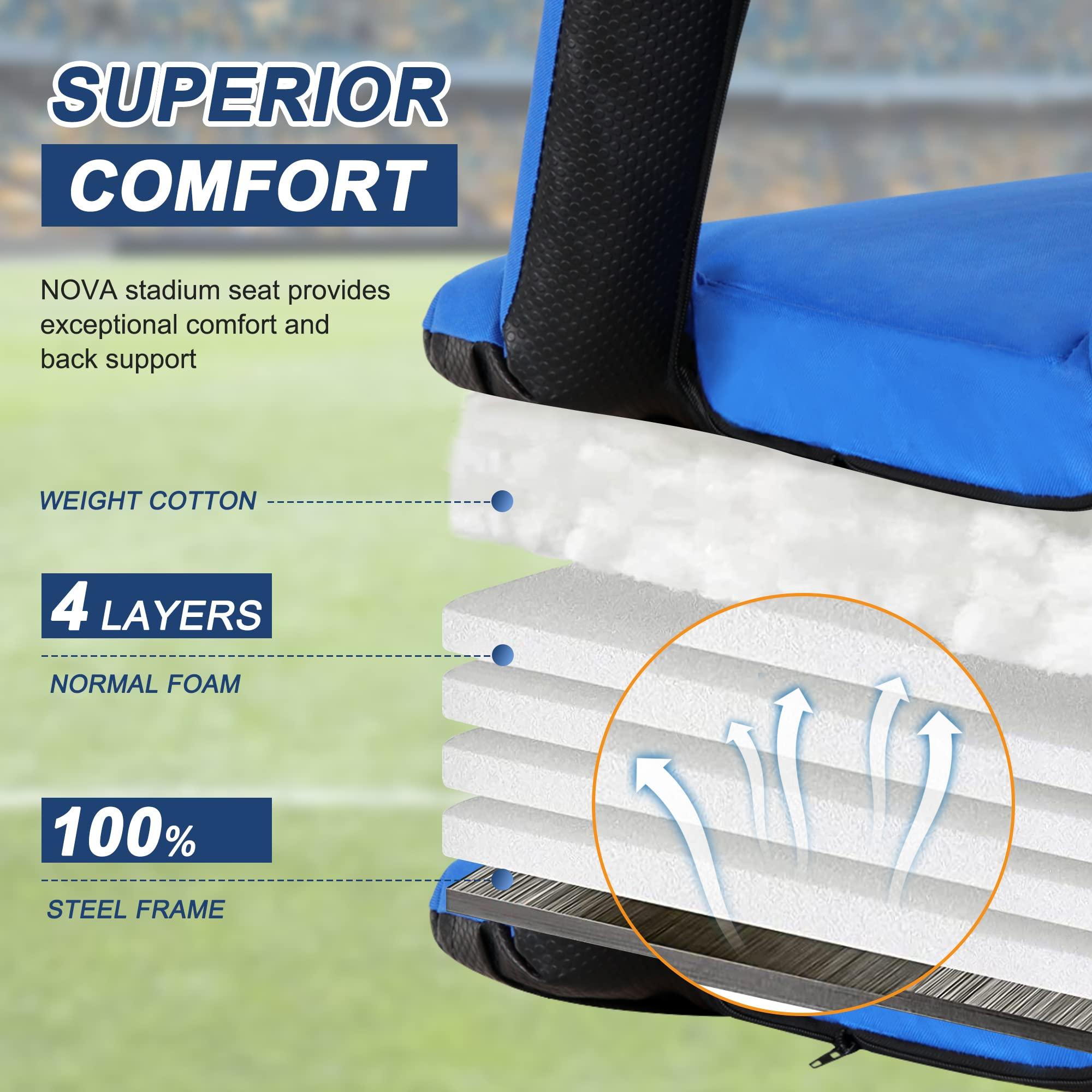 LEMY LEMY 5 Reclining Positions Adjustable Stadium Seat for Bleachers Portable Water Resistant Stadium Chair with Back/Arms/Cushion for Outdoor or Indoor(2 PCS, Blue)