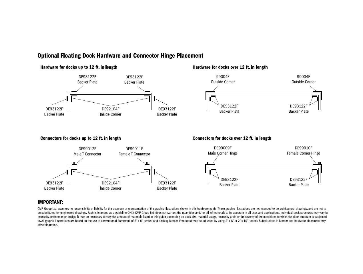 Dock Edge Dock Edge Floating Dock Heavy Duty Connector Hindge, Galvanized, Grey, 13\" x 5-1/4\" x 4-3/4\"
