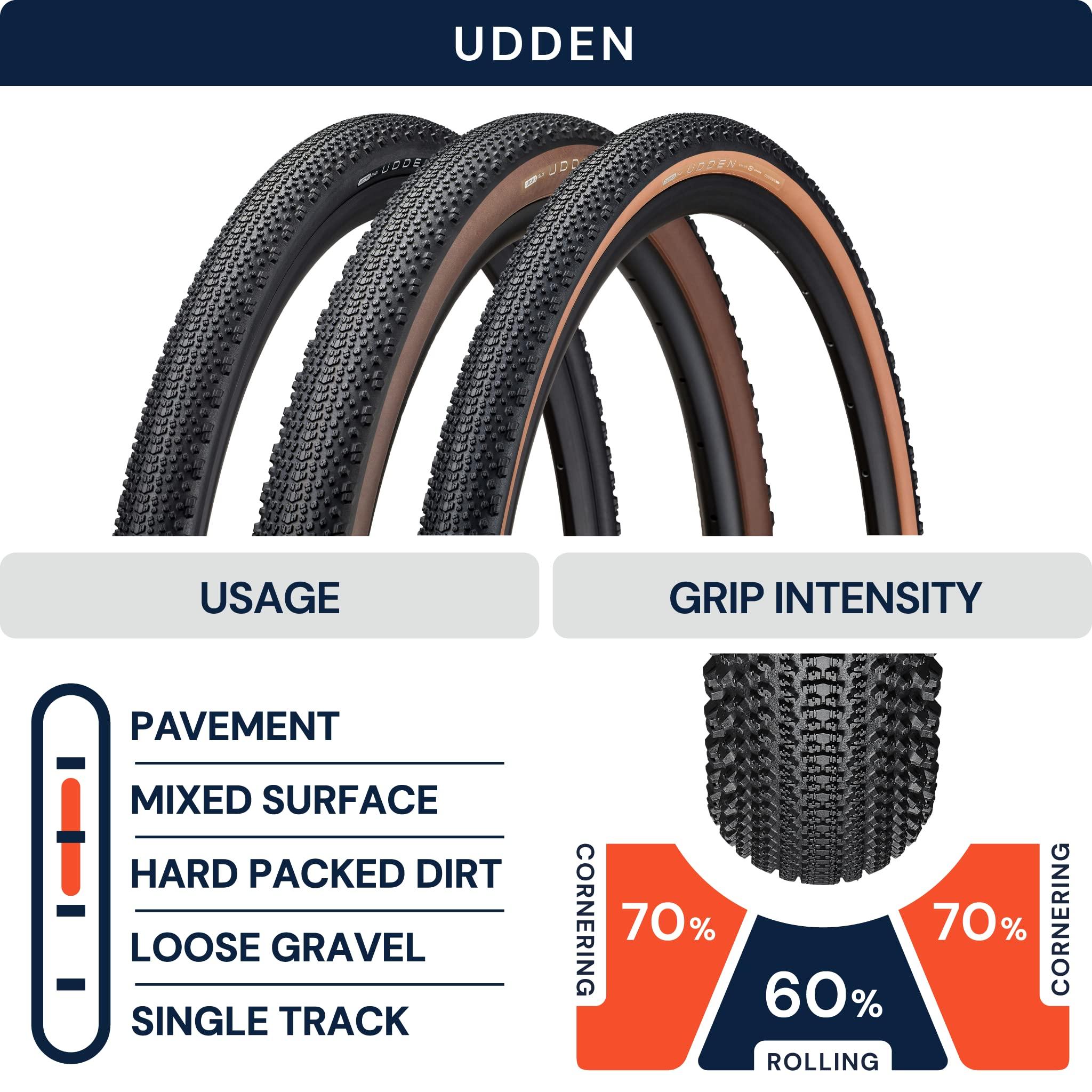 American Classic AMERICAN CLASSIC Gravel Bike Tire, Replacement Tire for Gravel Bicycle, Road to Trail and Back, All-Day Endurance - Udden, 700 x 40c, 700 x 50c, 650b x 47 (700 x 50c - Brown - Tubeless)