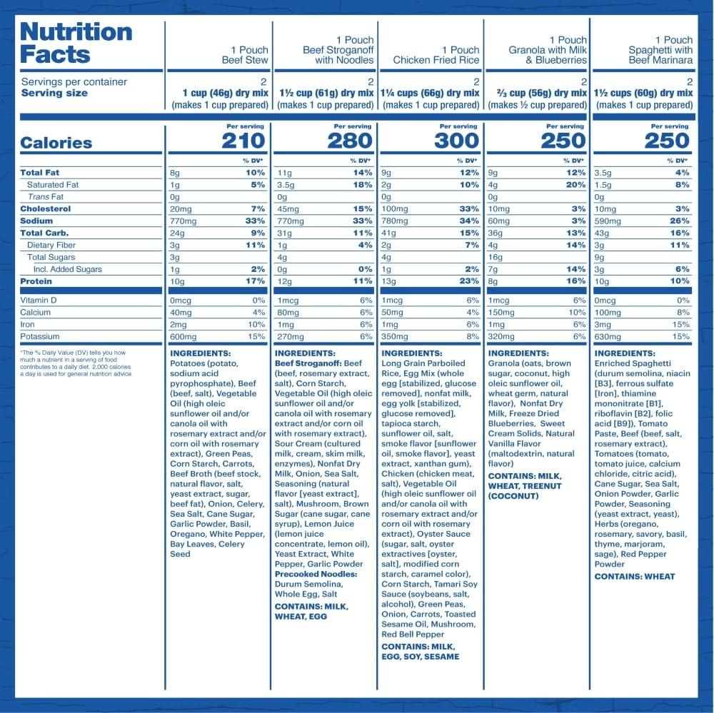 Mountain House Mountain House Classic Bucket | Freeze Dried Backpacking & Camping Food | 24 Servings