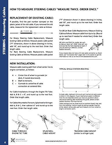 SeaStar SeaStar Solutions SSC134xx Rack Steering Cable, for Back Mount Rack System