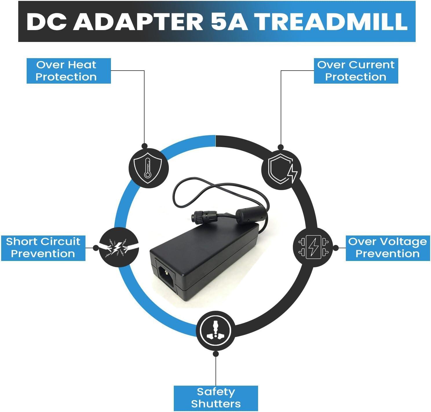 Hydra Fitness Exchange Power Supply Cord DC Adapter 5A, 24V 0017-00003-1091 Work W Life Fitness Treadmill