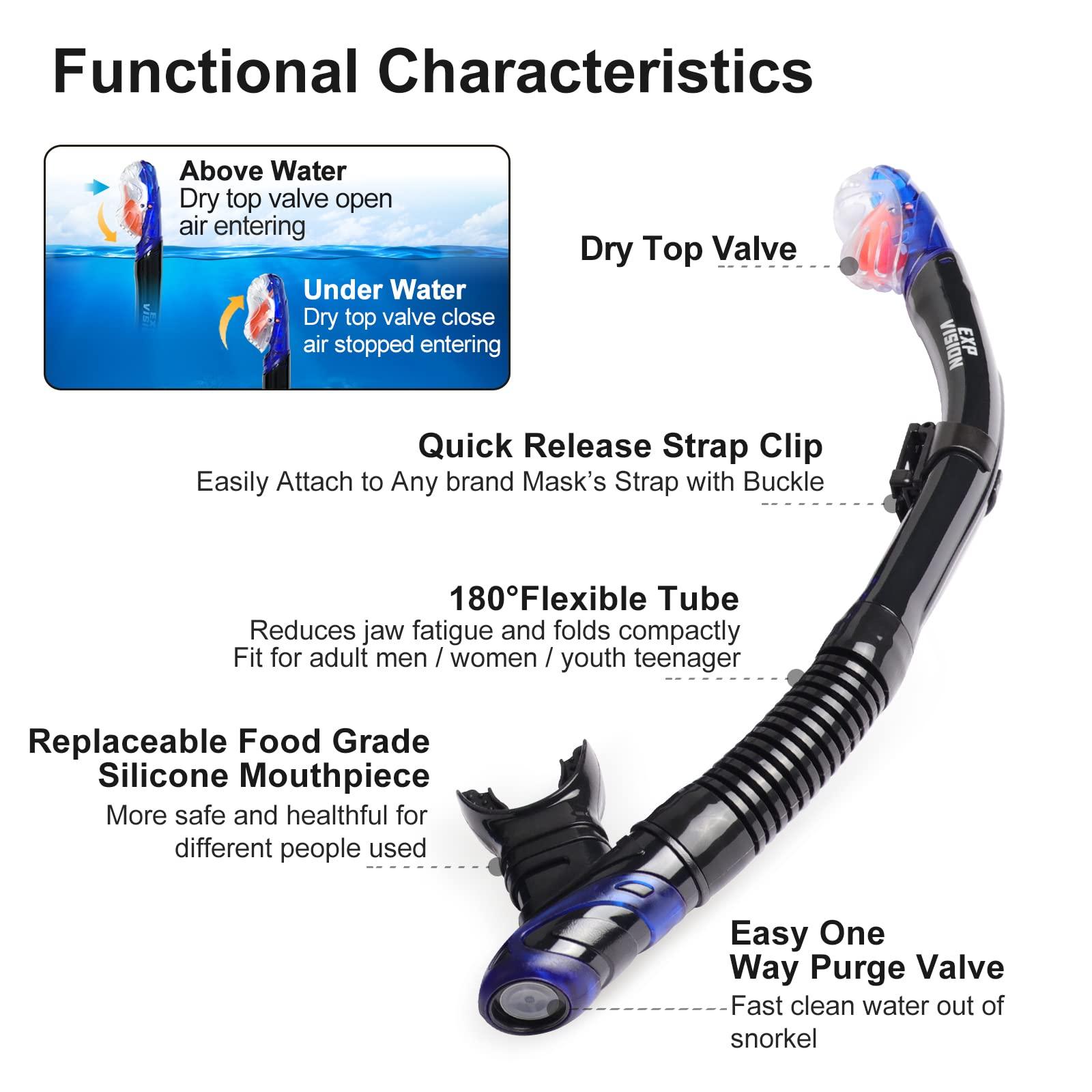 EXP VISION Mask Fin Snorkel Set, Adults Snorkeling Gear Panoramic Diving Mask and Dry Top Snorkel and Dive Flippers Kit with Travel Bag for Swimming Training, Snorkeling (Medium-Blue Set)