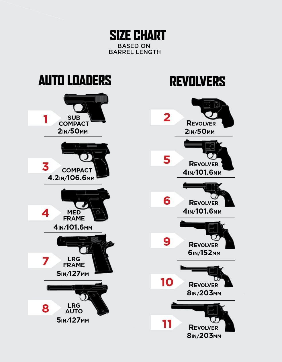 Allen Company Allen Company Ruger Phoenix Lockable Hardshell Handgun Case, Fits 9 Pistols, Black