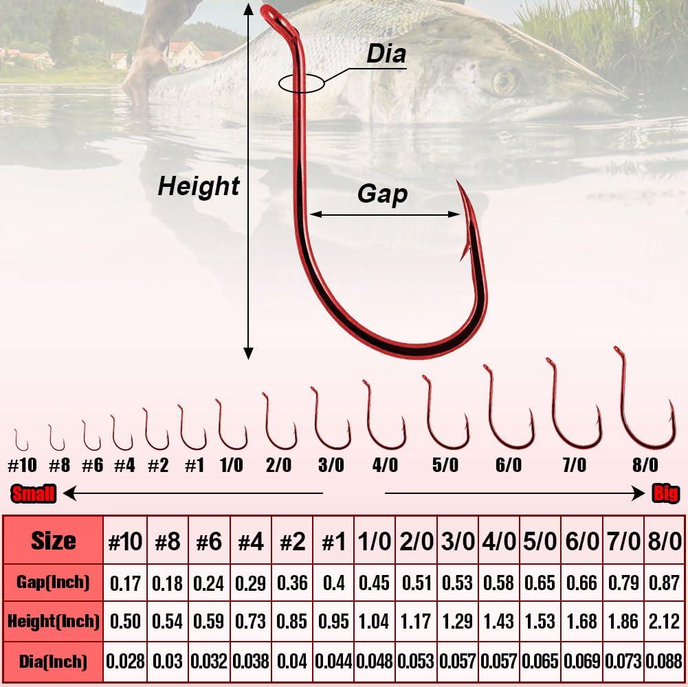 XFISHMAN Octopus-Hook-Fishing-Beak-Circle-Hooks-Freshwater-Red-Black-100-50 Pack (1-Red, 5/0 50-Pack)