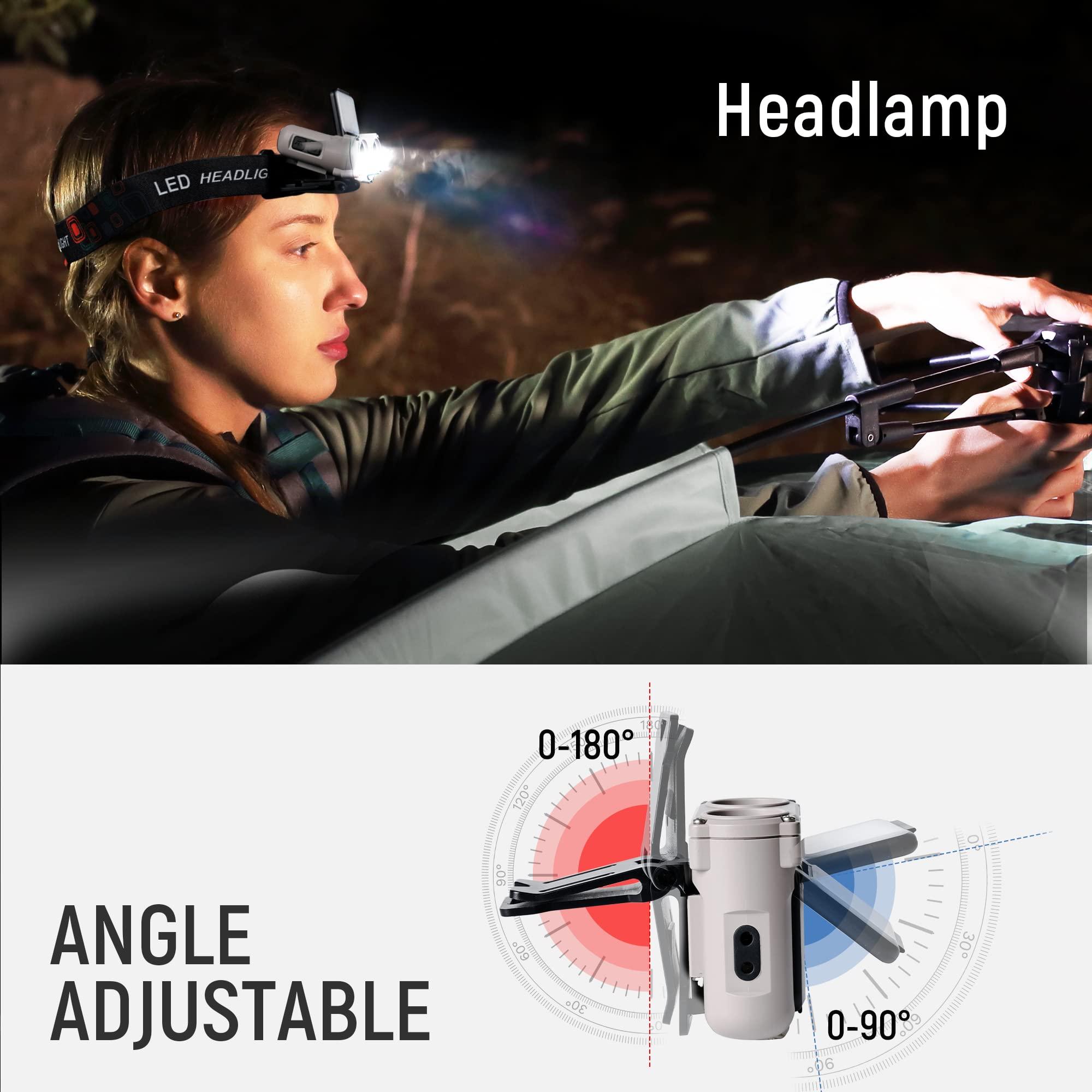 Hopedone Hopedone LED Hard Hat Light, 800Lumens Rechargeable Dimmable Clip on Cap Lights, 180Adjustable Hands Free Hat Flashlight Headlamp Waterproof for Running, Camping, Hunting, Cycling (Black)