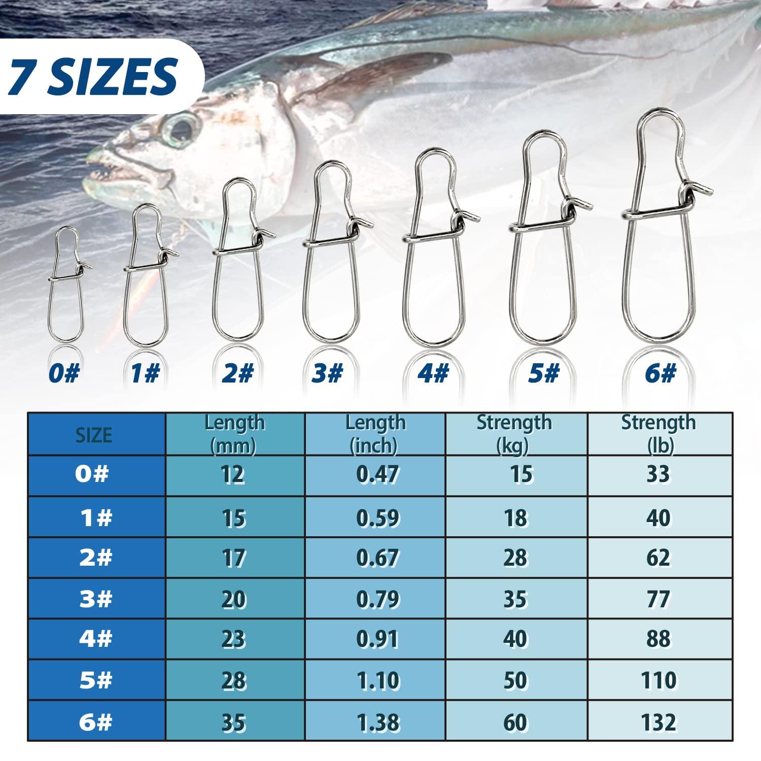 SINGMATOOLS SINGMATOOLS 100 Pack Dual Lock Fish Sinker Clips for Trolling, Freshwater Cross Lock Snaps, Power Clips