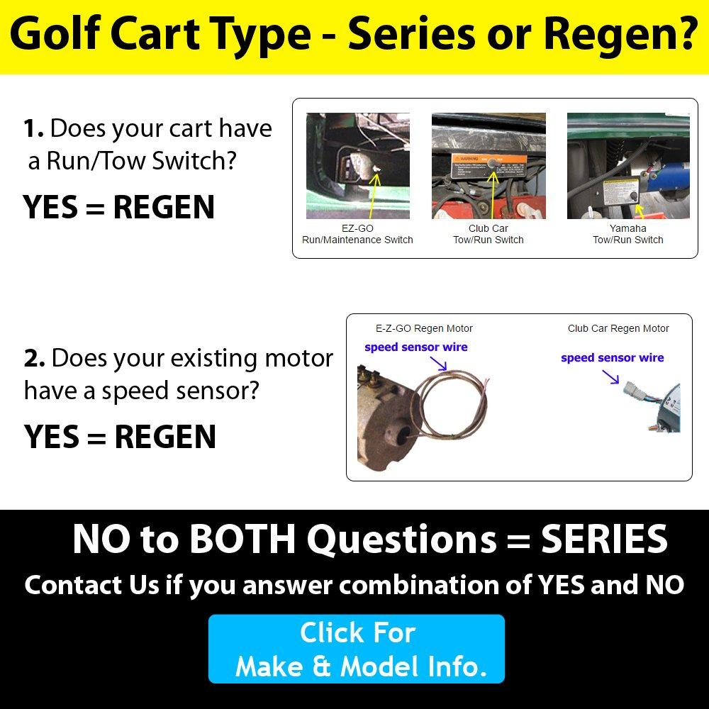 D&D Motor Systems EZ GO or Yamaha Regen 36V Golf Car Motor - 16 mph at 36 V - 8.8 HP + 10% More Torque - Made in The USA : 170-501-0001