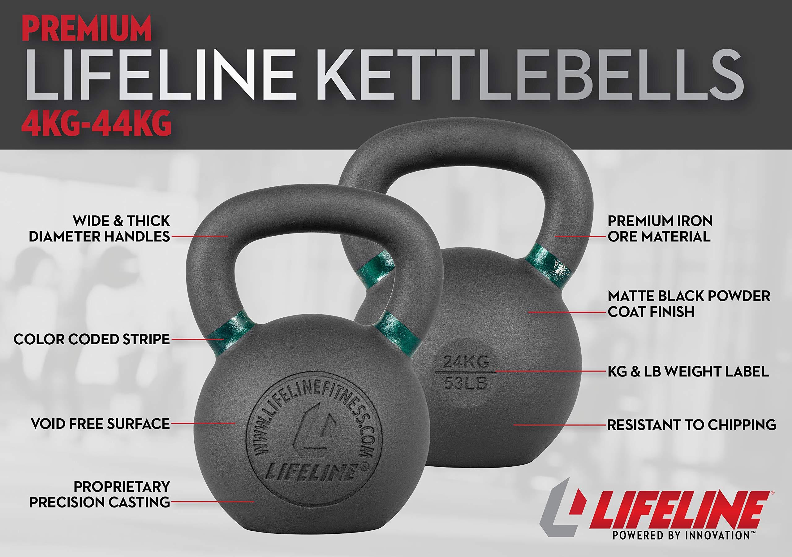 Lifeline Lifeline Fitness 32KG Kettlebell - Premium Quality Exercise Equipment for Full Body Workouts - Non-Slip, Void Free Surface - Powder Coated, Smooth Handles