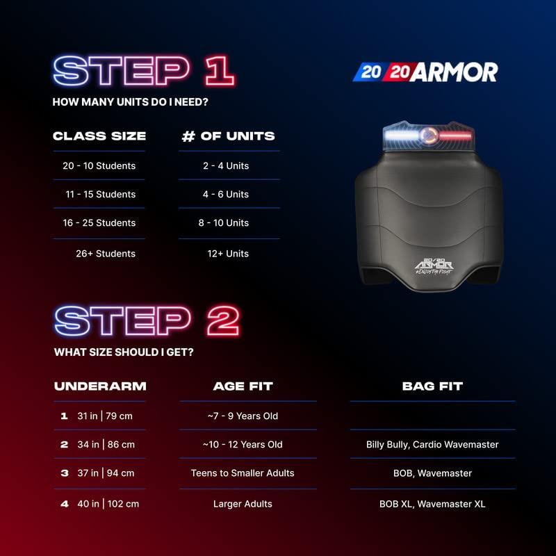 2020 ARMOR 2020 ARMOR Electronic Training & Sparring Vest for Martial Arts - Taekwondo Vest Hogu, Karate Guard, Boxing Body Protector, MMA, Kickboxing, Muay Thai Chest Guard (4)