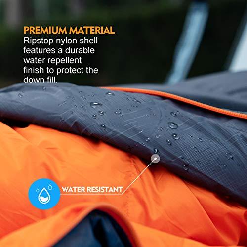 ZOOOBELIVES ZOOOBELIVES 10 Degree F Hydrophobic Down Sleeping Bag for Adults - Lightweight and Compact 4-Season Mummy Bag for Backpacking, Camping, Mountaineering and Other Outdoor Activities Alplive D1500