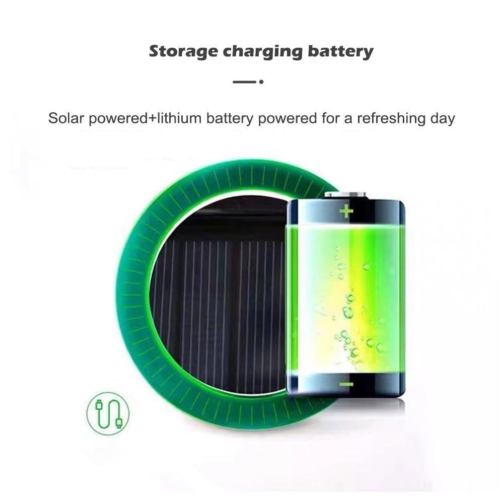 Yiexson Wide Brim Solar Fan Outdoor Fishing Hat, Men Sun Hat with 2 Solar Fan Fishing Hats Summer UV Protection Wide Brim Fishing Sunscreen Sun Hat with Fan, Solar & USB Charging Solar Fan Hat(F)