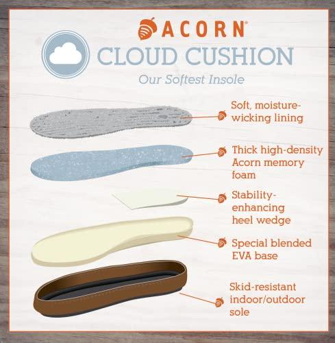 Acorn Acorn Women's House Slippers, Recycled-Black, 8-9