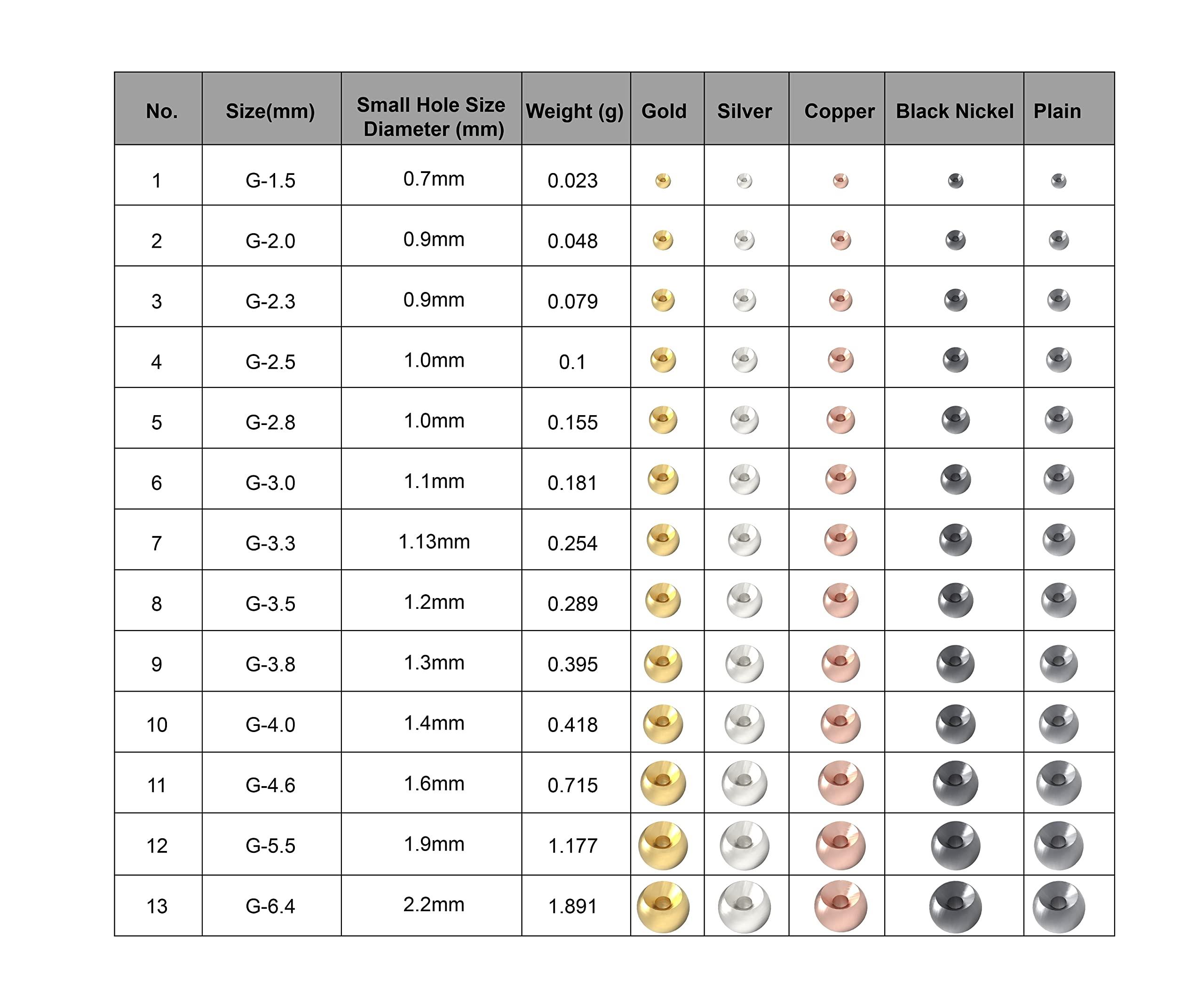 MUUNN MUUNN 100pcs Tungsten Cyclops Beads for Fly Tying, Sink Deeper and Faster 5 Colors/13 Sizes Countersunk Tungsten Beads Fly Tying Beads Head Fly Tying Materials(Sliver,3.0mm)