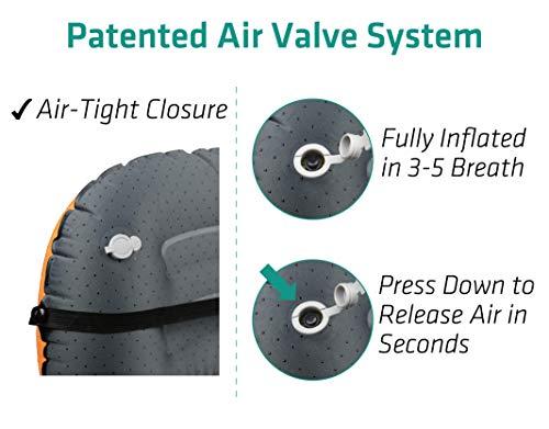 TREKOLOGY TREKOLOGY Ultralight Inflatable Camping Travel Pillow - ALUFT 2.0 Compressible, Compact, Comfortable, Ergonomic Inflating Pillows for Neck & Lumbar Support While Camp, Hiking, Backpacking