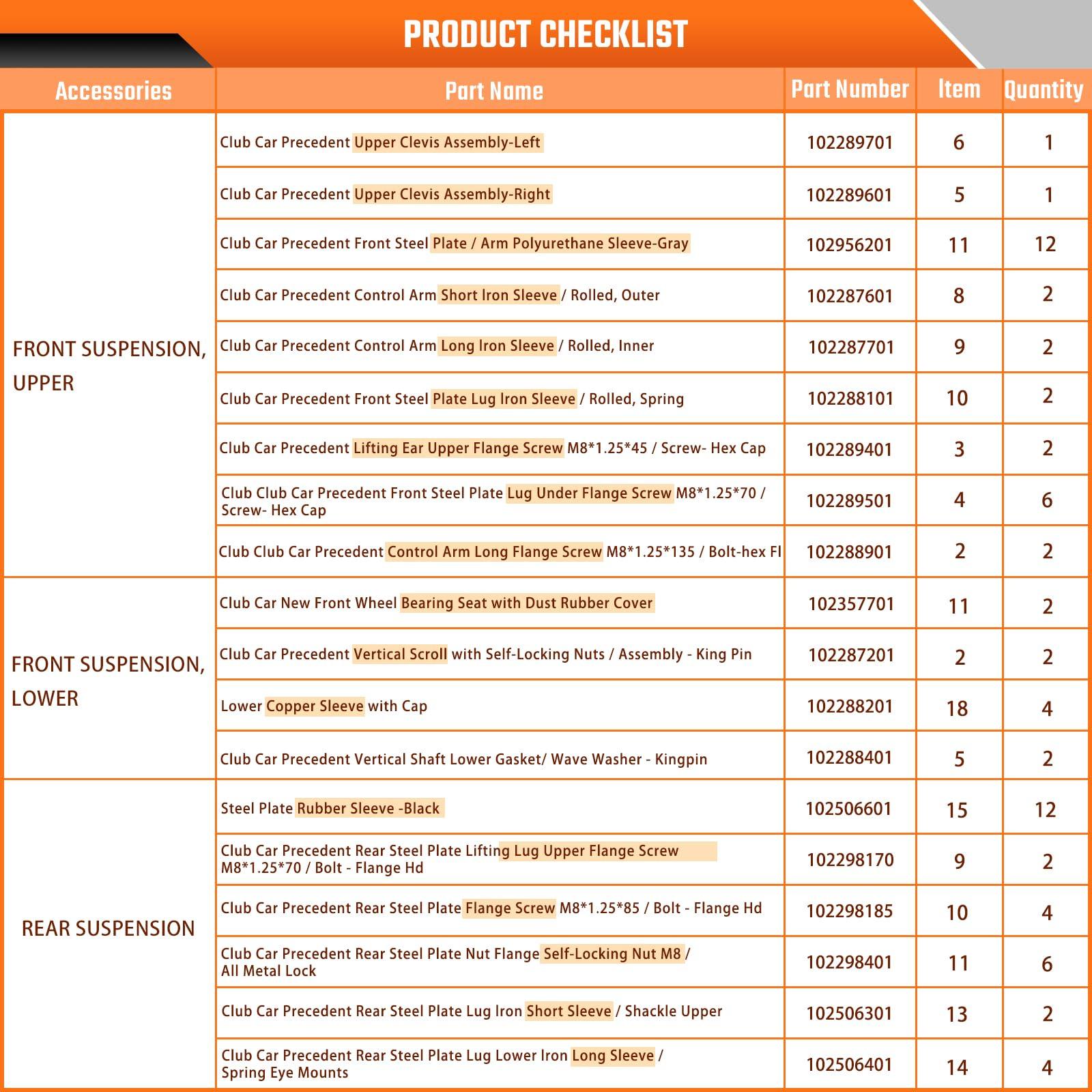 CLUBRALLY CLUBRALLY Club Car Precedent Deluxe Golf Cart Front End Repair Kit 2004-Up