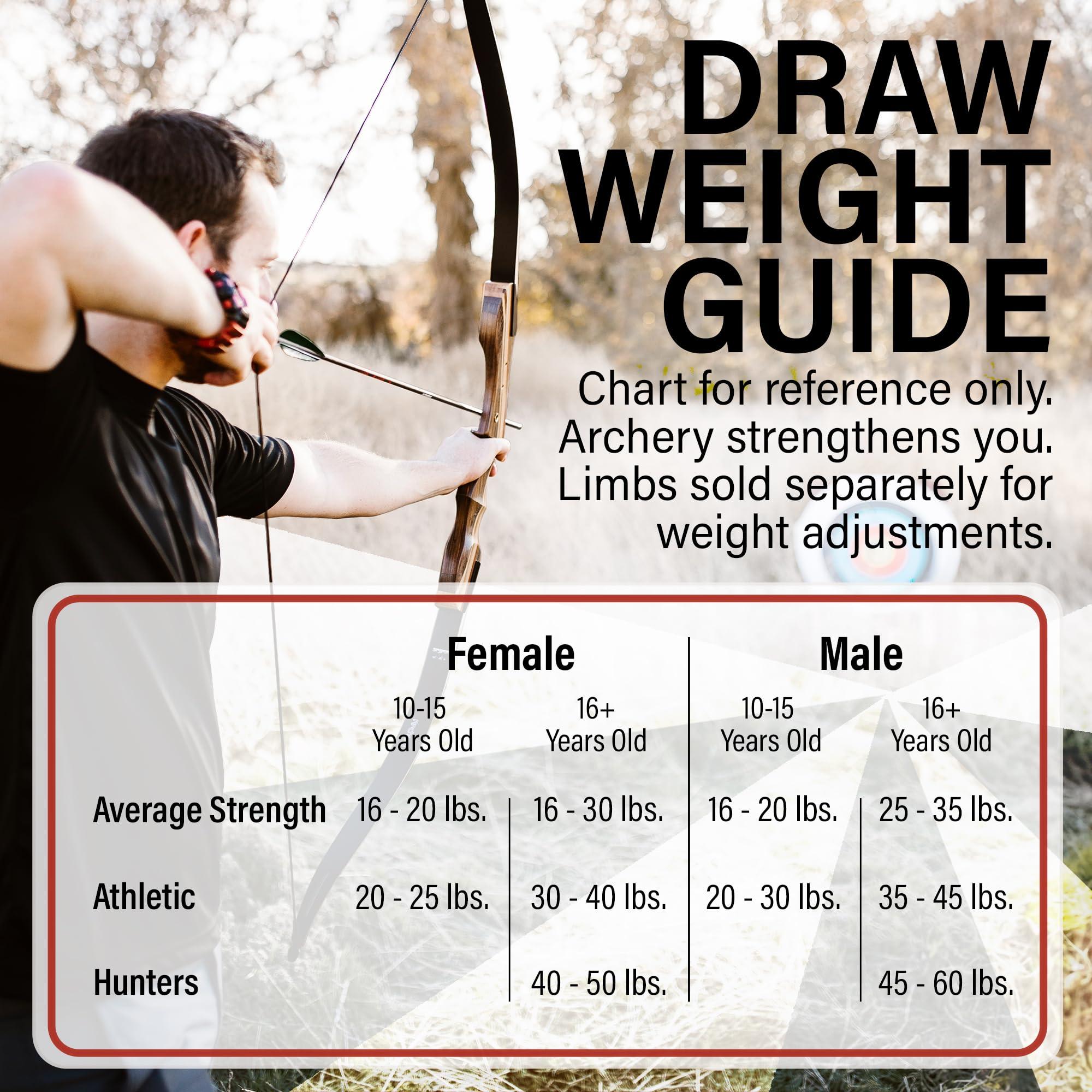 Southwest Archery Southwest Archery Spyder Takedown Recurve Bow - Hunting & Target Bow - Fast, Accurate, Versatile - Handcrafted Riser - Fiber Glass Maple Limbs - XL 64\" Right Hand, 40lb with Stringer Tool