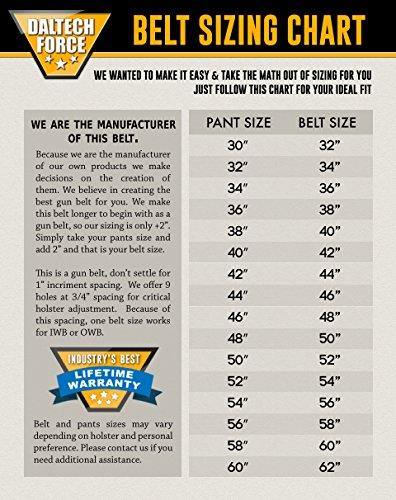 BULLBELT BULLBELT Gun Belt - Original Ultimate Thickness Gun Belt - Made in the USA (32, Smooth - Black)