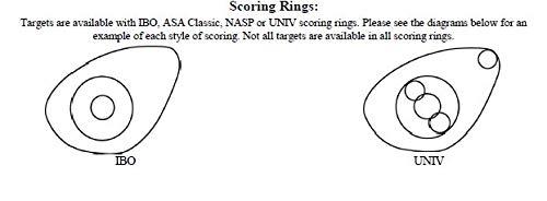 Rinehart Targets Rinehart Targets Signature 3D Snapping Wolf Archery Target - UNIV