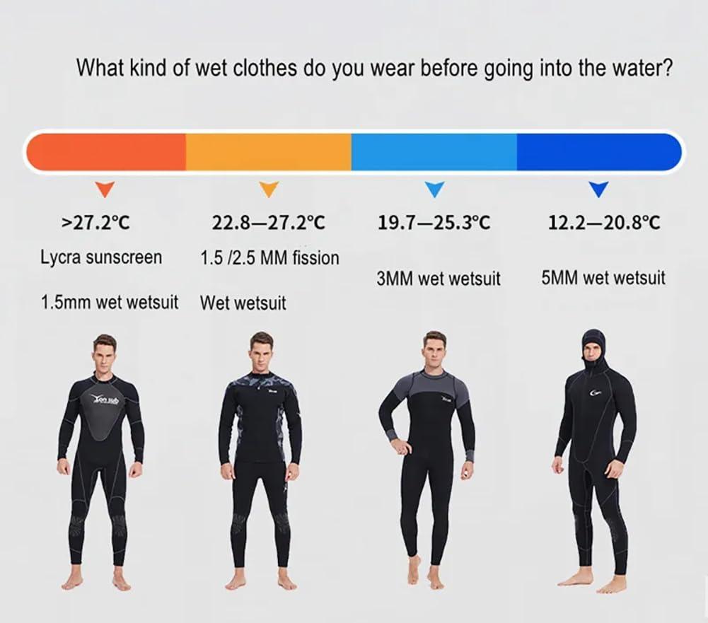 WYYHAA WYYHAA 3.5MM Neoprene Spearfishing Wetsuit with Hooded, 2 Pieces Camouflage Hunting Diving Suit with Loading Chest Pad for Cool Water Freediving Snorkeling Swimming,Green,XXL