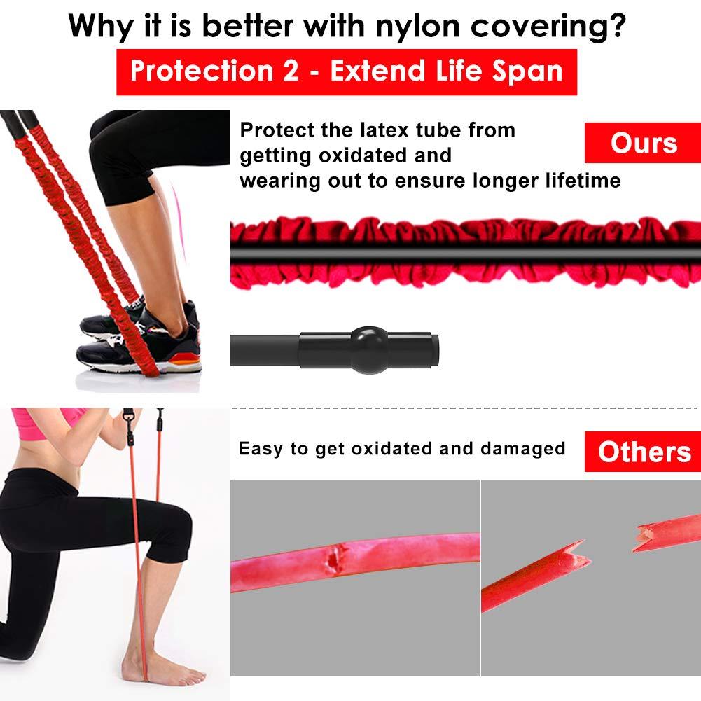 SUPALAK Resistance Bands, 15 Pieces Exercise Elastic Bands Set, 20lbs to 40lbs Resistance Tubes with Heavy Duty Protective Nylon Sleeves Anti-Snap for Fitness SUPALAK