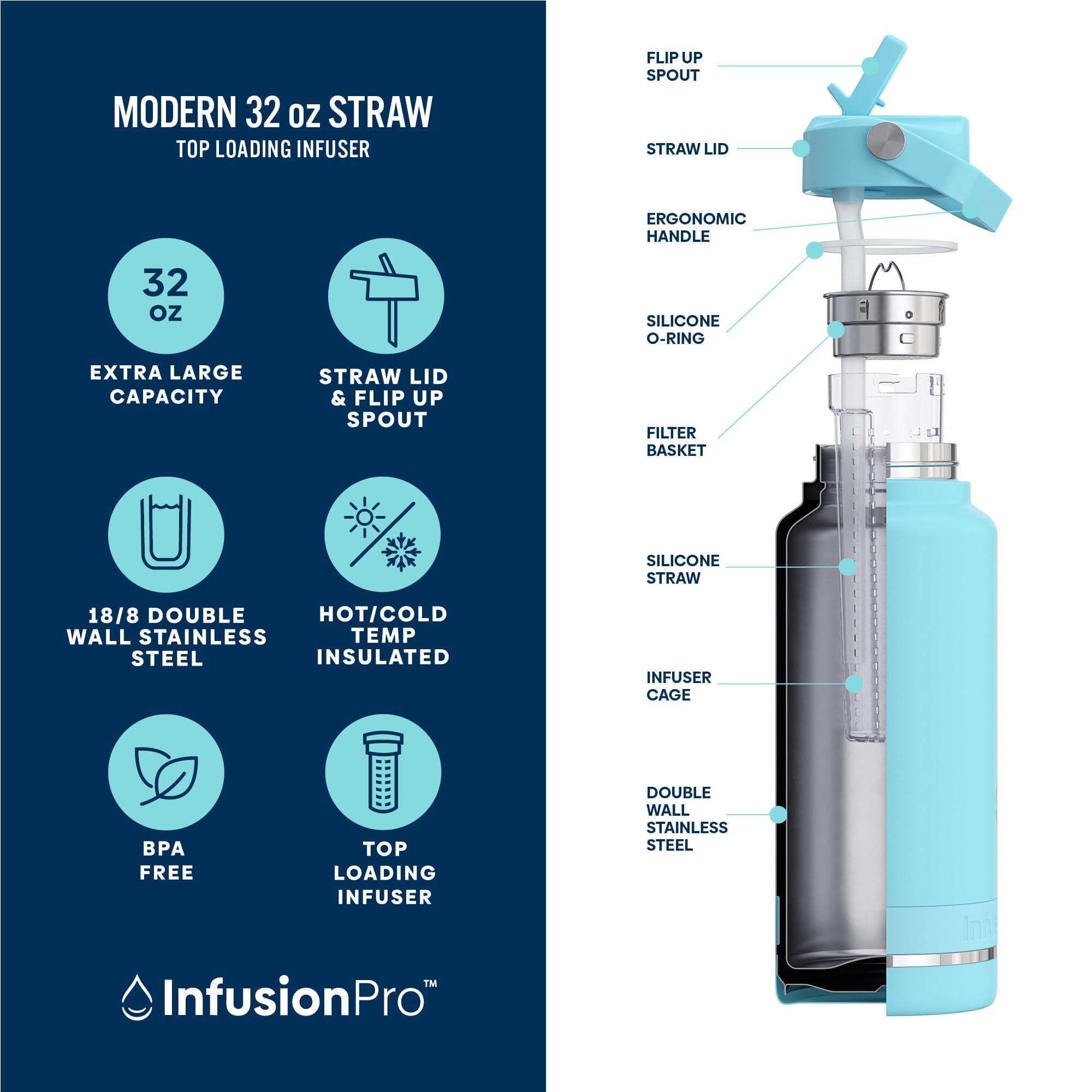 Infusion Pro Infusion Pro Fruit Infuser Water Bottle with Straw Lid (32 oz) Stainless Steel Vacuum Insulated : 50 Recipe Fruit Infusion eBook : More Flavor : Easy Cleaning : Great Gift
