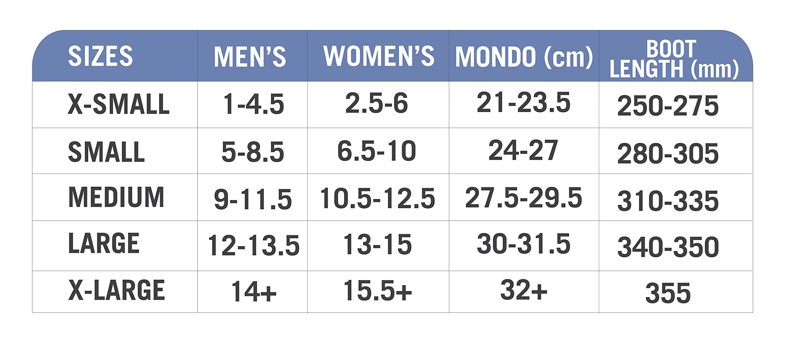 Yaktrax Yaktrax SkiTrax Ski Boot Tracks Traction and Protection Cleats (1 Pair), Medium, Black/Orange