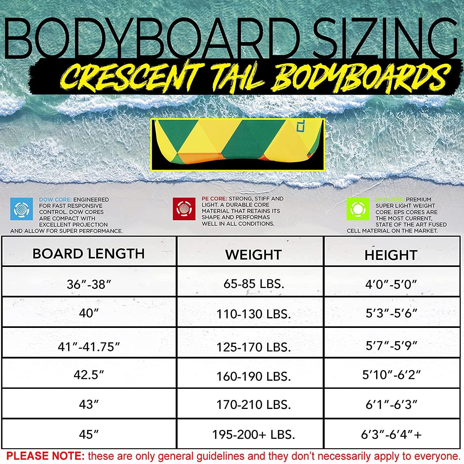 Body Glove Classic 33 Inch Bodyboard (Geometric) - EPS Core, HDPE Slick, Crescent Tail, Graphic Slick, Includes Leash for Men, Women, Kids - Durable, Surfing Waves Ocean Summer Fun Beach Water Body Board