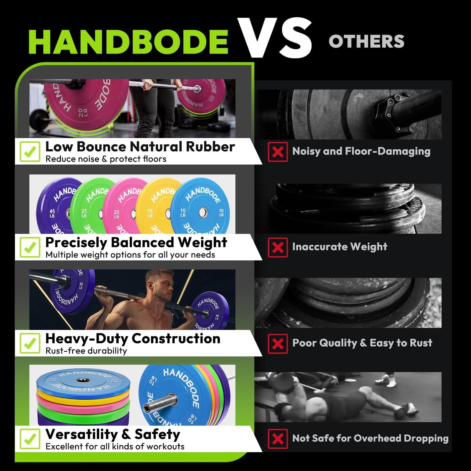 HANDBODE HANDBODE Bumper Plates Olympic Weight Plates, Colored Rubber plate for Weight Lifting and Strength Training 100LB