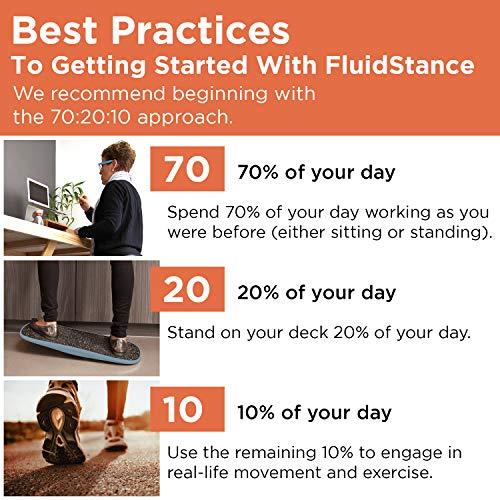 FluidStance FluidStance Plane Standing Desk Balance Board - 360 Degree Rocker Board for Balance, Fatigue, and Desk Exercise - Sustainably Made, Anti Slip Wobble Balance Board - Premium Standing Desk Accessories
